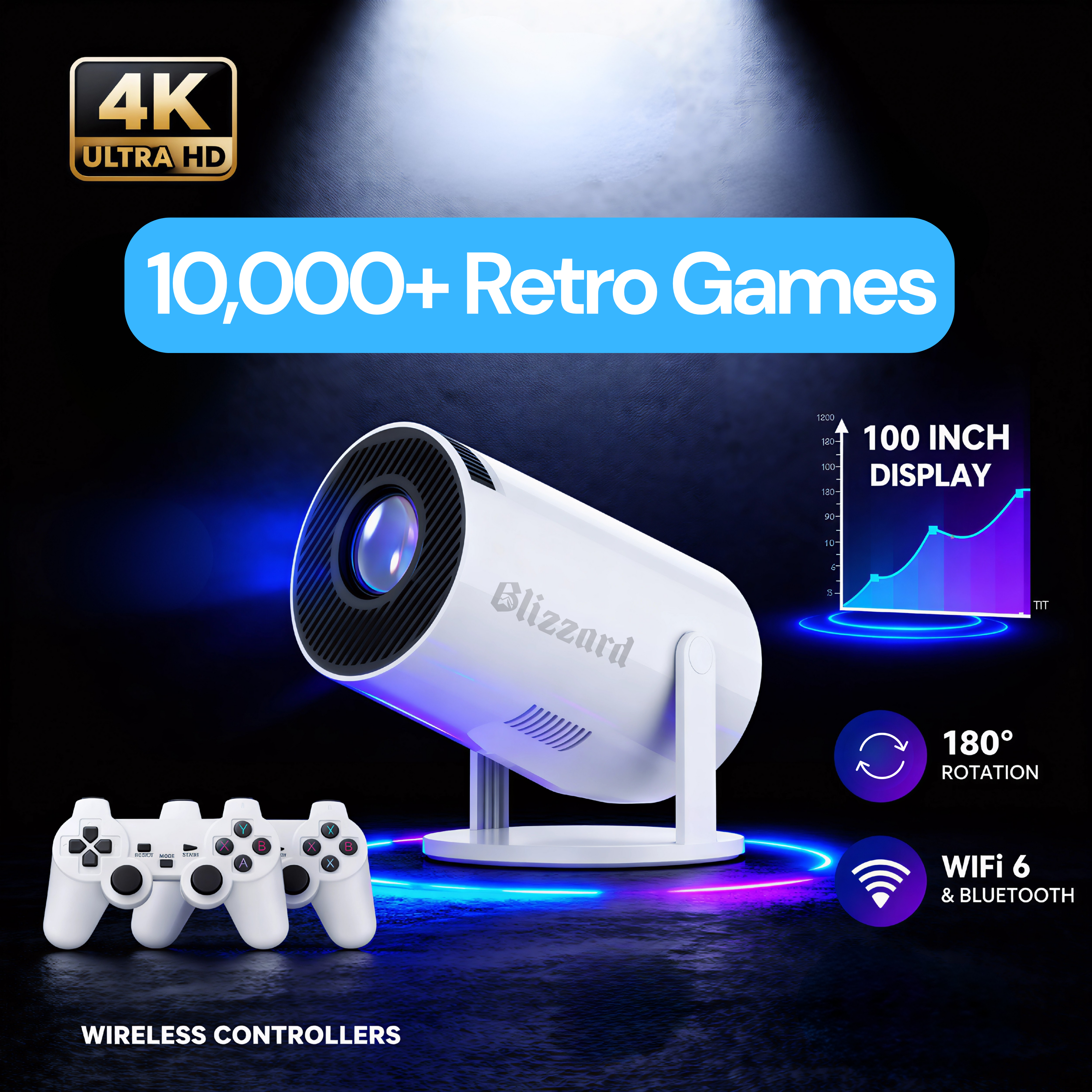 PlayRetro™ – 4K Retro Gaming Projector