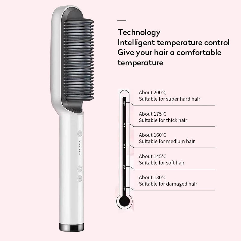 2-in-1 Negative Ion Hair Straightener & Curling Comb